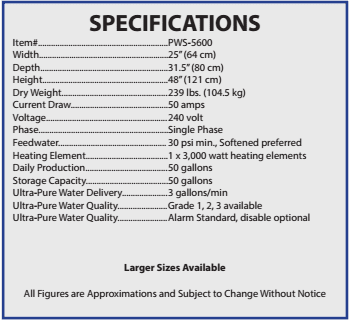 PWS-5600 Laboratory Water Distiller