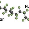 Fluoride – The Aging Factor fluoride banner