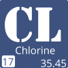 chlorine symbol