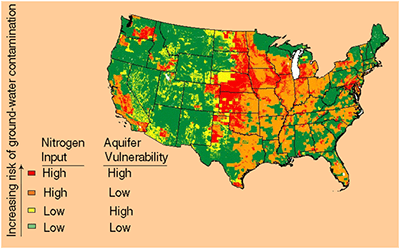 Nitrates In Ground Water in the United States