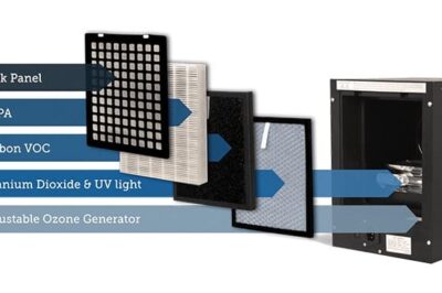 AiraNui Indoor Air Filter Diagram
