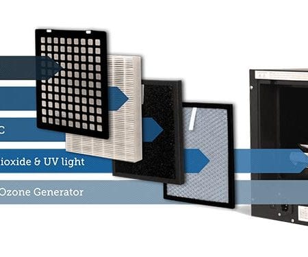 AiraNui Indoor Air Filter Diagram