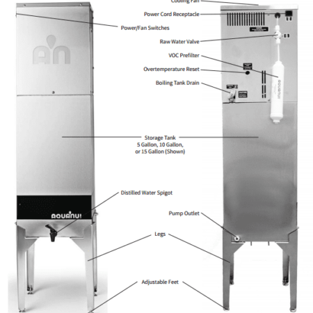 AquaNui 8G: Automatic Home Water Distiller - Up to 8 Gallons Daily - Image 2