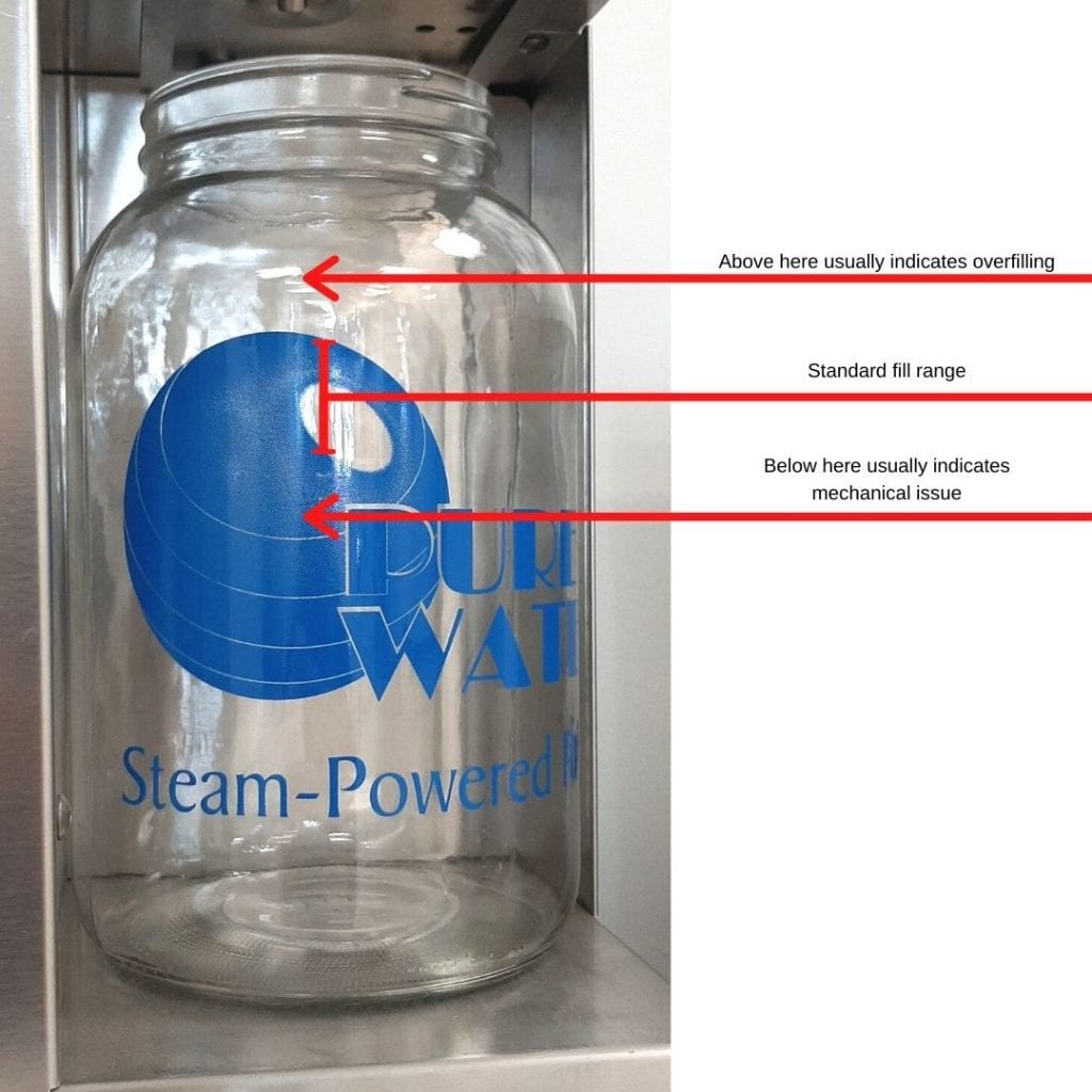 Why is my Mini Classic CT Pure Water Distiller producing less water than it  used to? - My Pure Water