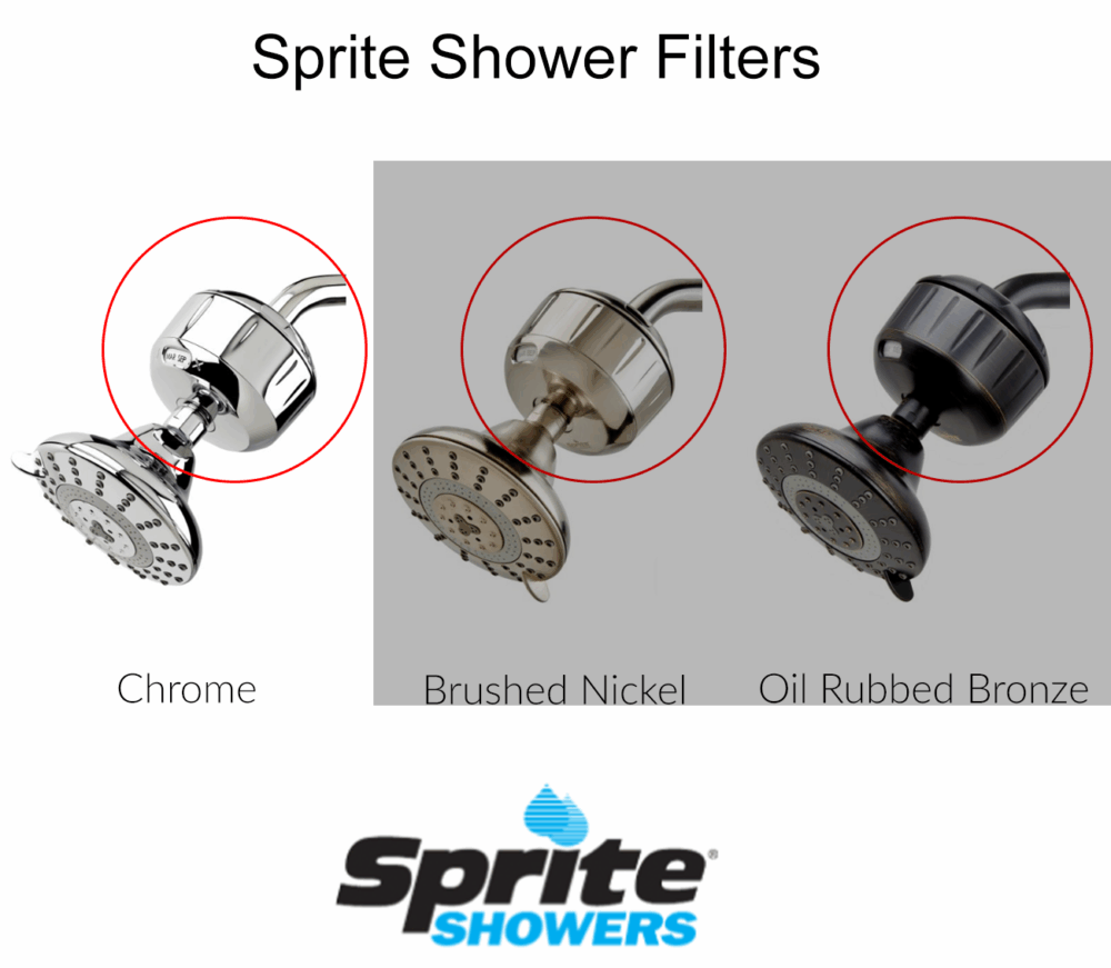 sprite shower filter in chrome