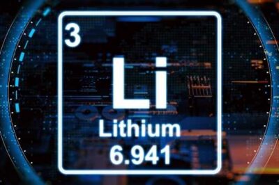 Element number 3 on the periodic table: Lithium