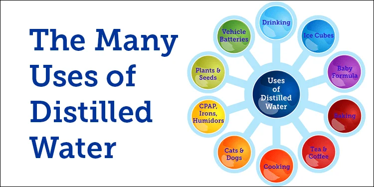 distilled water uses
