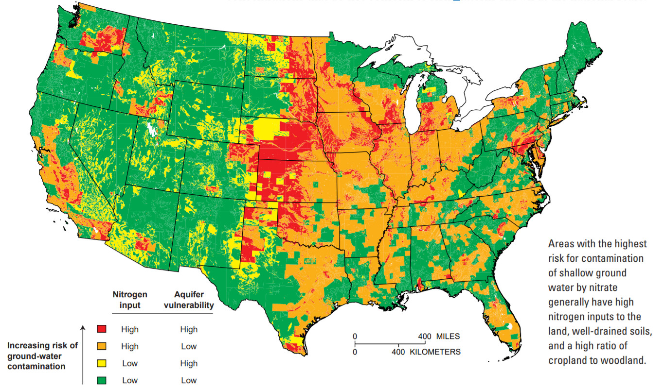 nitrates in groundwater risk